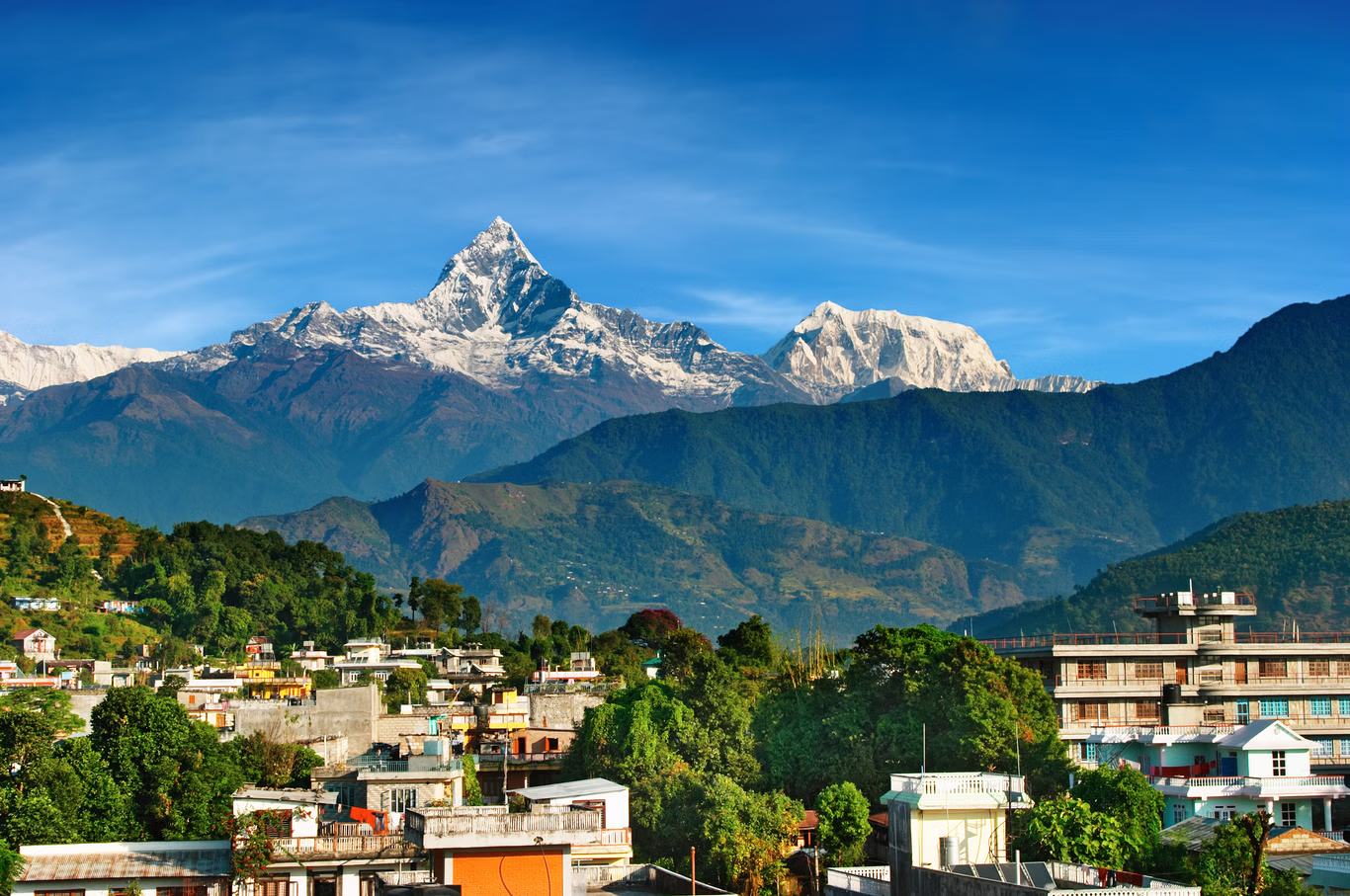 Jewels of Nepal Tour Package